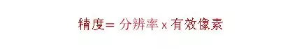 分辨率，精度，公差